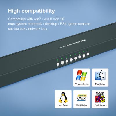 Bộ chuyển đổi mạch HDMI S7809H 8 cổng HD 4Kx2K@30Hz