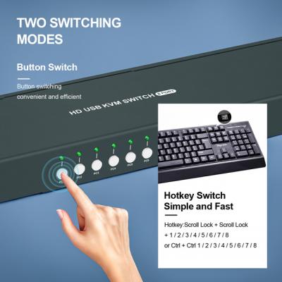 Bộ chuyển đổi mạch HDMI S7809H 8 cổng HD 4Kx2K@30Hz