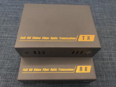 Bộ kết nối HDMI có dây THF123H mở rộng 2KM SingleMode