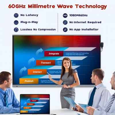 Bộ thu phát HDMI Không dây HT244W Plus 4K 5m dải tần 60GHz chính hãng - Điện thoại máy tính sang TVcc