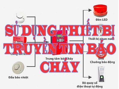 Cách sử dụng thiết bị truyền tin báo cháy báo khói