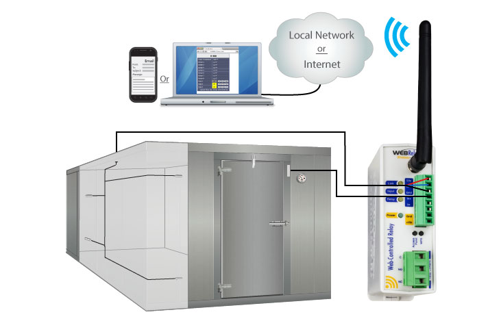 shopviettech.com kiemsoattudong