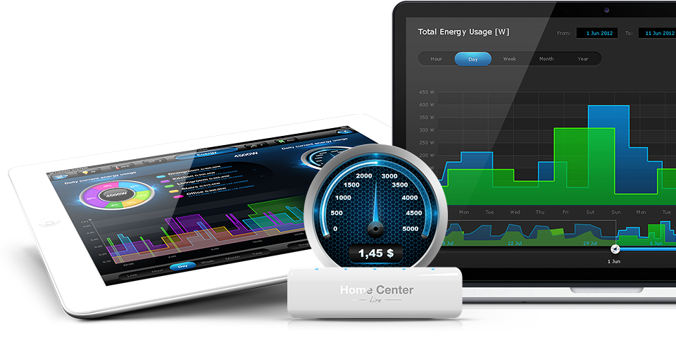 shopviettechfibaronangluong