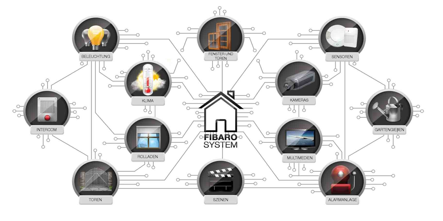 shopviettechzwavetech